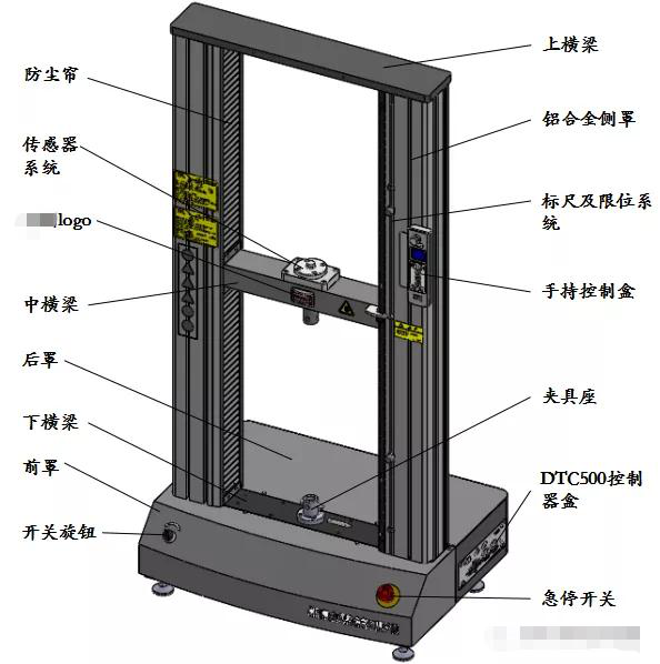 微機(jī)控制電子萬能試驗(yàn)機(jī)