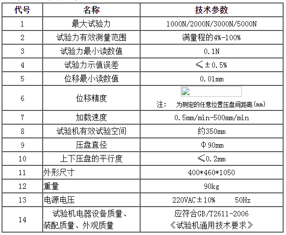 全自動彈簧拉壓試驗(yàn)機(jī)